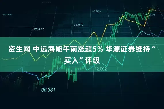 资生网 中远海能午前涨超5% 华源证券维持“买入”评级